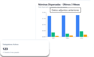 dashboard preview